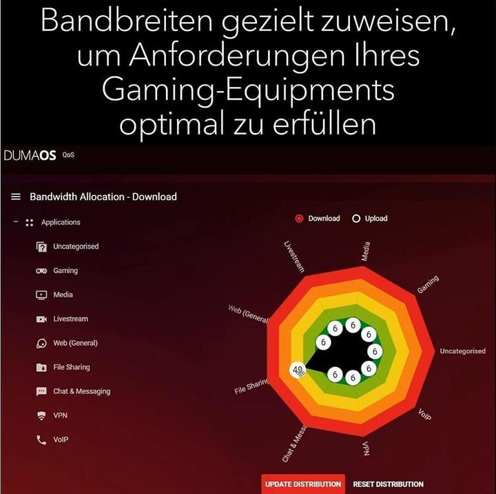 Productafbeelding Netgear XR1000 WiFi6 Gaming Router