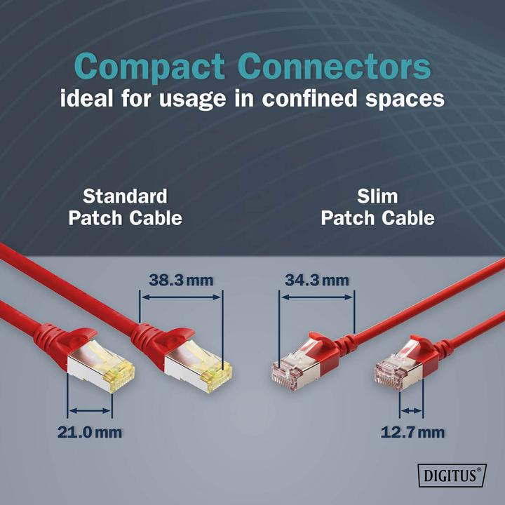 Immagine prodotto Digitus CAT 6A Klasse Ea, F/FTP, Twisted Pair Patchkabel, Cu, LSZH, AWG 32/7, Länge: 1,5 m, rot (F/FTP, CAT6a, 1.50 m)