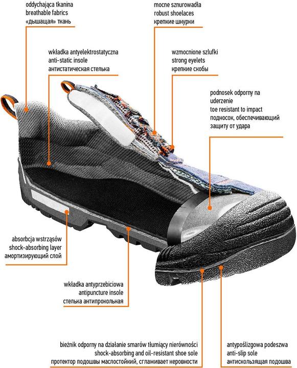 Image du produit Neo Tools Bottes de travail en daim, taille 43 - 82-044 (S1P, 43)