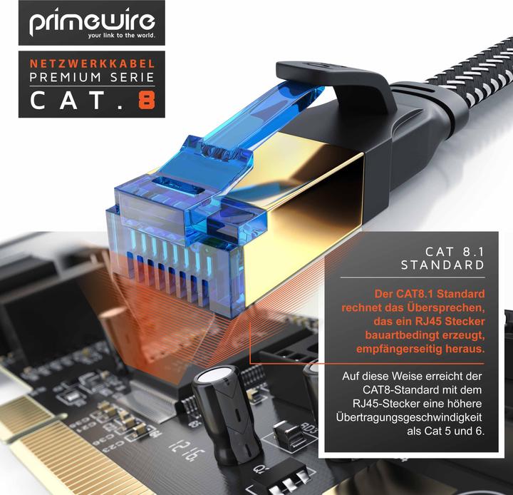 Actual product image Primewire Netzwerkkabel (U/FTP, CAT8.1, 0.50 m)