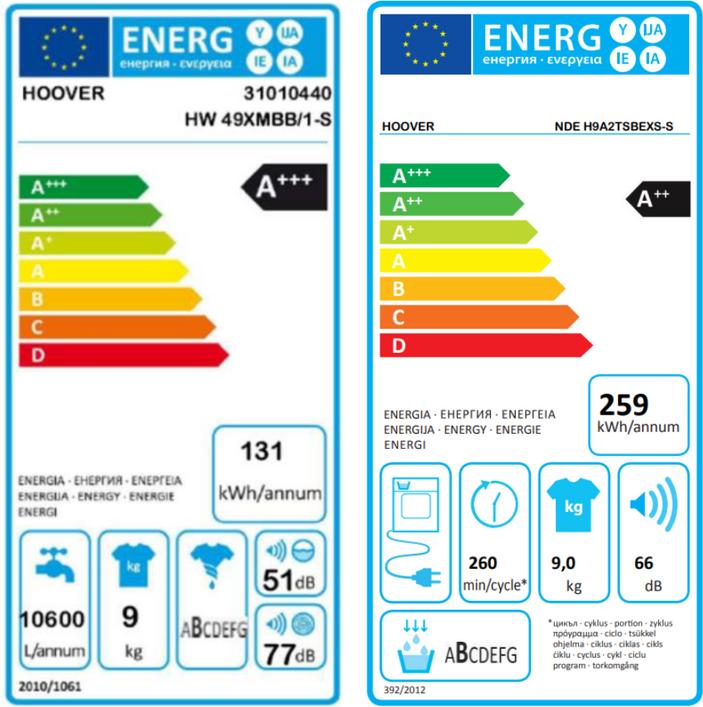 Energy Label Hoover HW 49XMBB/1-S (9 kg, Left)