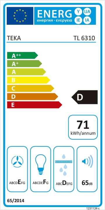 Energy Label Teka TL 6310 Underbuilt ³/h E (Substructure hood)