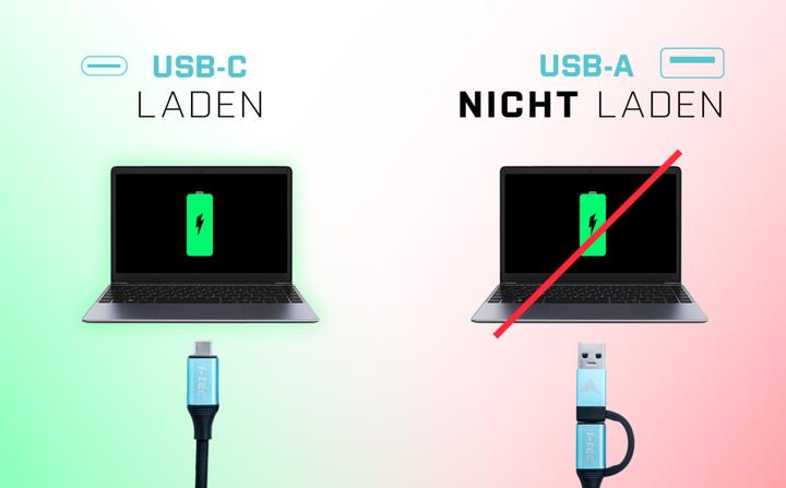 Produktbild i-tec Triple 4K (USB-C, 12 Ports)