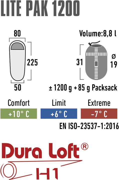 Actual product image High Peak Lite Pak 1200 (225 cm)