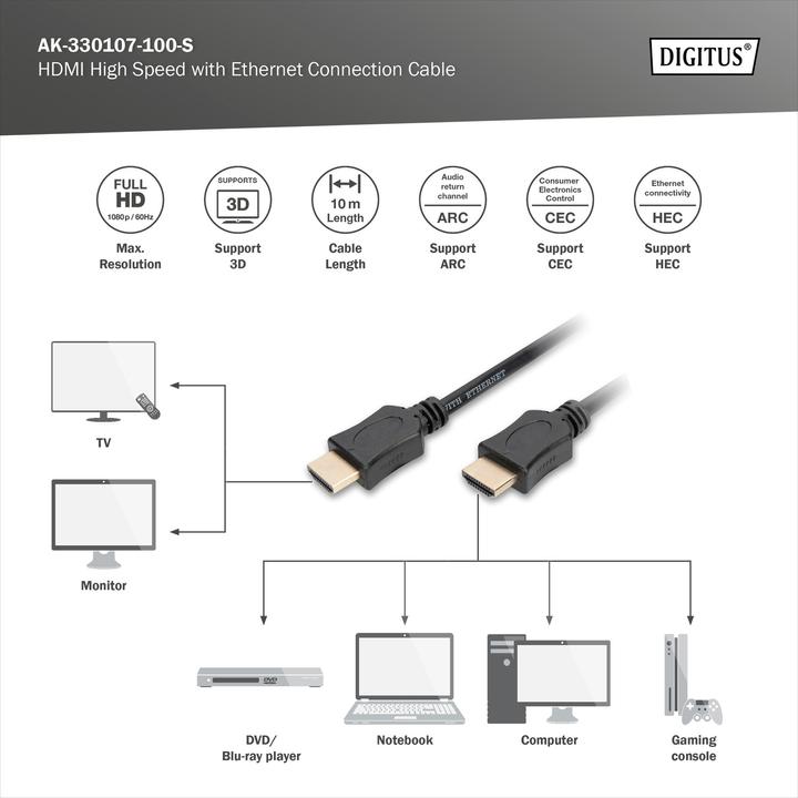 Produktbild Digitus HDMI (Typ A) — HDMI (Typ A) (10 m, HDMI)