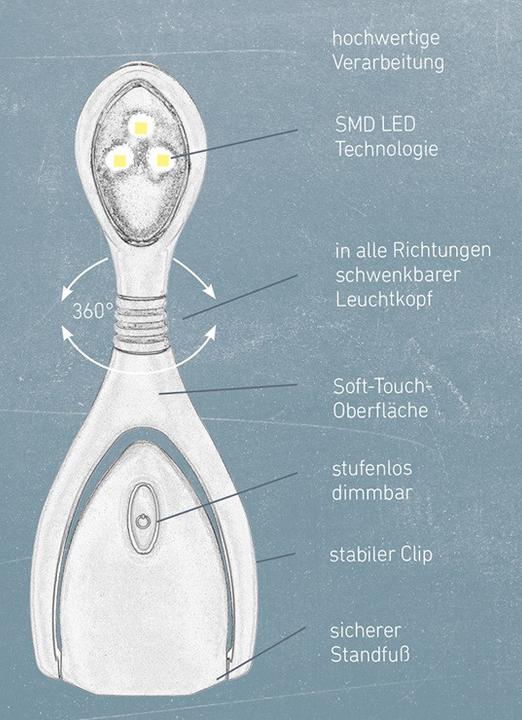 Produktbild Lumi Plus (1800 lm)