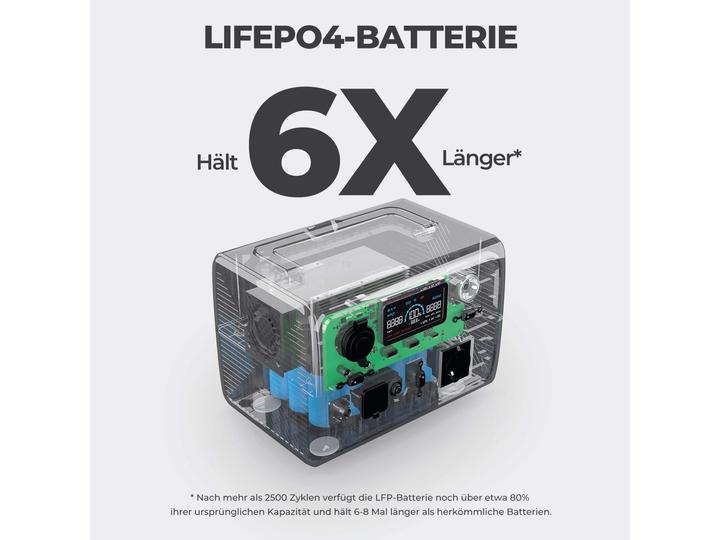 Actual product image Bluetti EB3A (268 Wh, 4.60 kg)