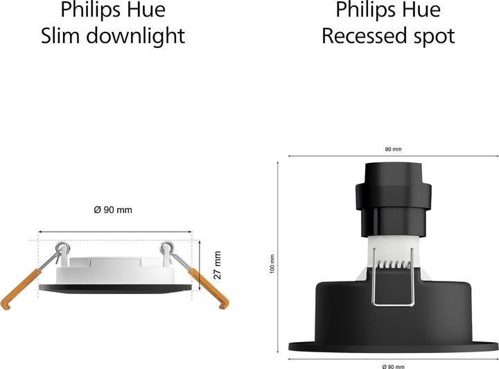 Actual product image Philips Hue White & Color Ambiance Slim Recessed (650 lm)