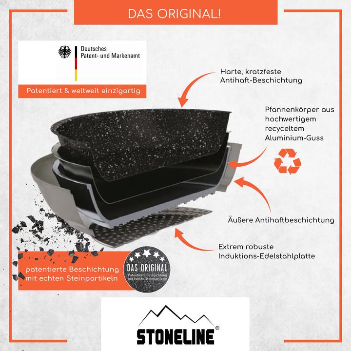 Produktbild Stoneline Imagination PLUS 28x28 cm, 2 Ausgüsse & abnehmbarer Griff (Pfannenset + Topfset, Aluminium)