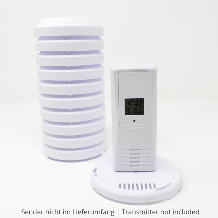 Actual product image TFA Protective housing