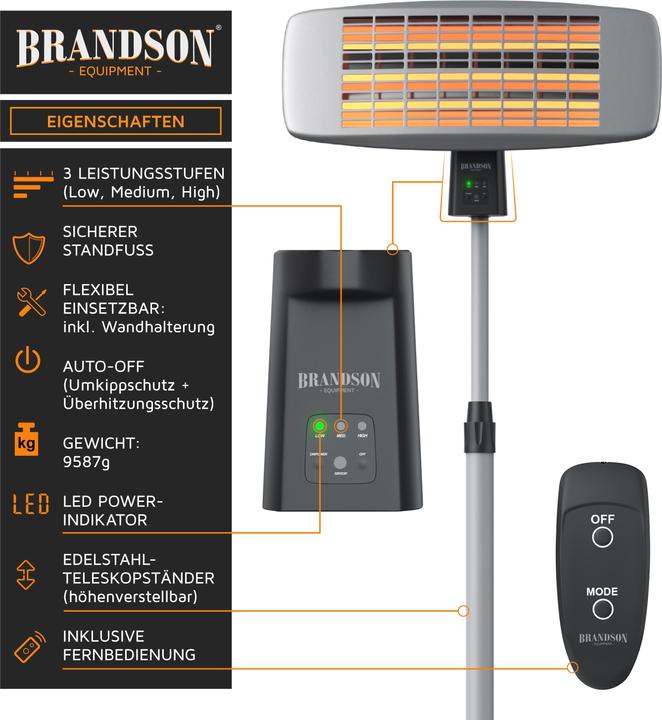 Actual product image Brandson Infrared radiant heater, heat lamp, patio heater, changing table heater with remote control (1800 W)