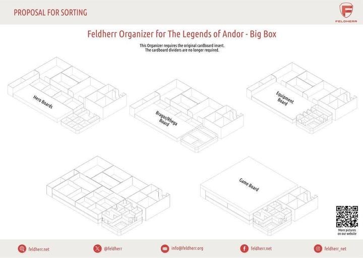 Produktbild Feldherr Organizer Insert für Die Legenden von Andor - Big Box (Kunststoff)