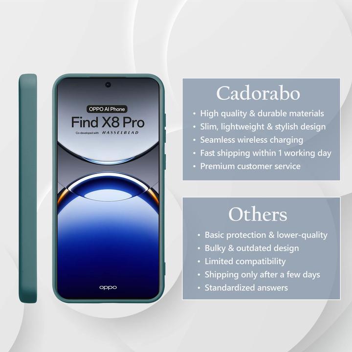 Image du produit Cadorabo Coque pour Oppo Find X8 Pro TPU Liquid Silicone Case (Oppo Find X)