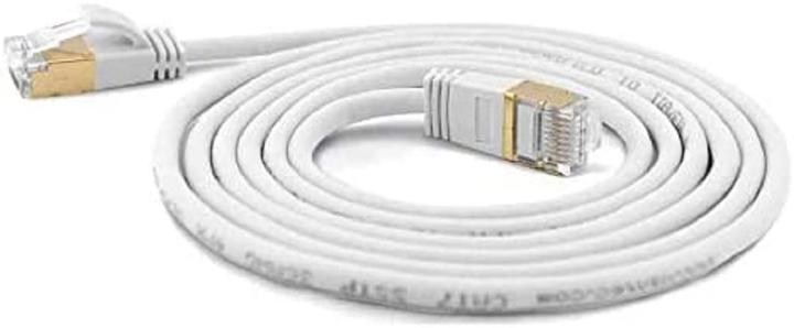 Produktbild Wantec Extra dünnesCat.7 Rohkabel SSTP Patchkabel (S/FTP, CAT7, 15 m)
