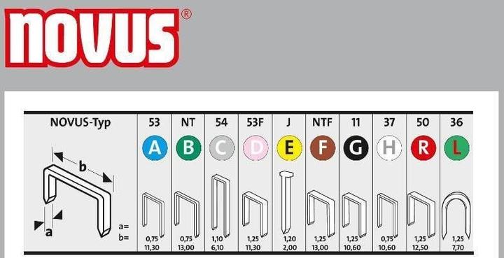 Actual product image Novus Staples type A 53