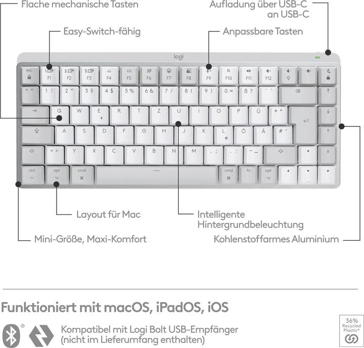 Actual product image Logitech MX Mechanical Mini for Mac (DE, Wireless)
