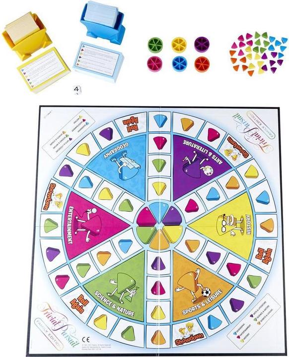 Immagine prodotto Hasbro Trivial Pursuit edizione familiare gioco da tavolo Trivia (Danese)