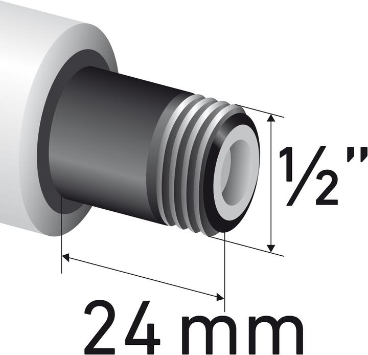 Immagine prodotto KWC Domo/Stella