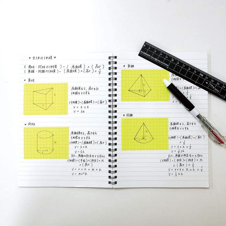 Actual product image NT Cutter Memoc Roll Tape Paper Type (5 x 5 x 5 cm)