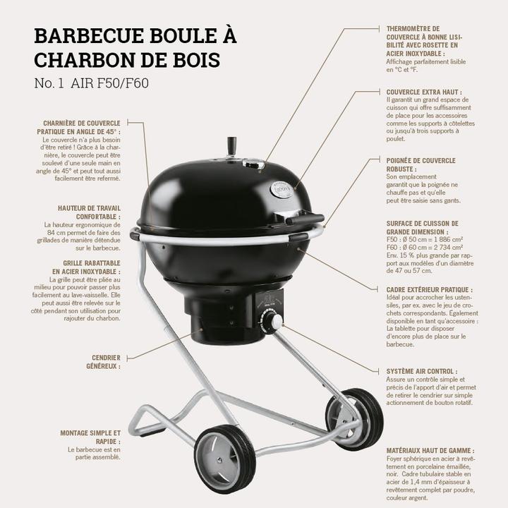 Image du produit Rösle F60 Air (60 cm)