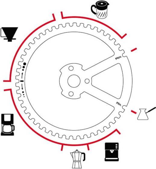 Image du produit Peugeot Kronos