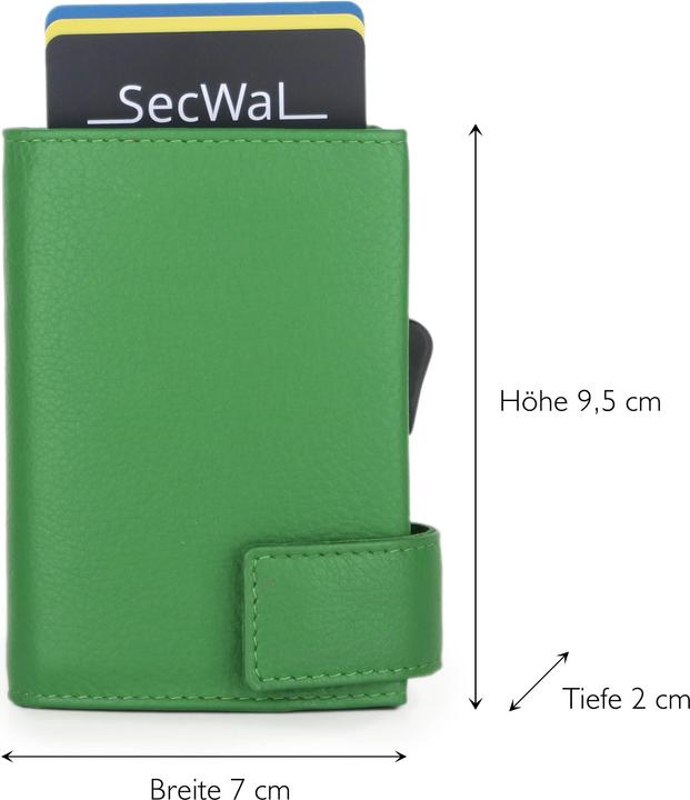 Actual product image SecWal Wallet 2