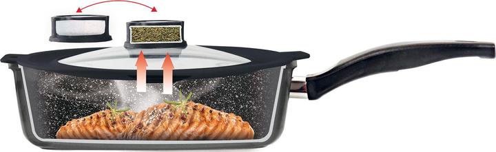 Actual product image Stoneline 3-piece pan set 24/28 | with lid - Black (28 cm, Pan set + pot set, Cast iron)