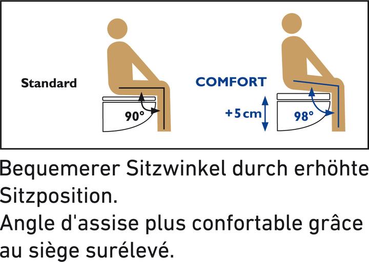 Produktbild Diaqua Comfort