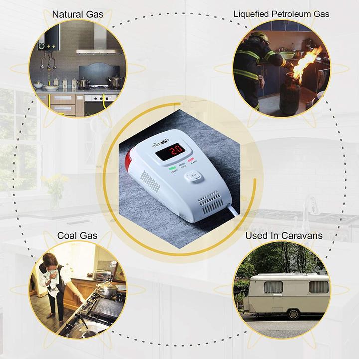 Actual product image Ourjob Gas Detector (White)