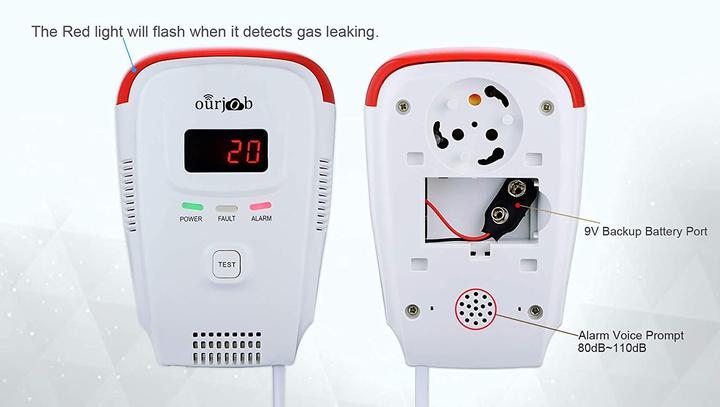 Actual product image Ourjob Gas Detector (White)