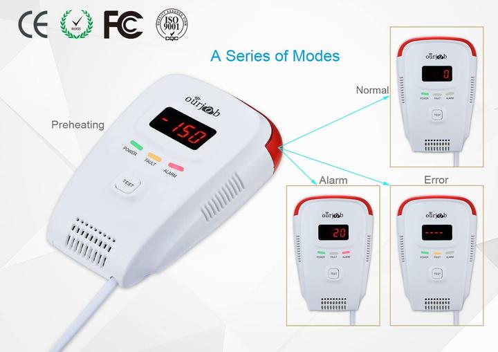 Actual product image Ourjob Gas Detector (White)