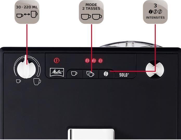 Image du produit Melitta Caffeo Solo