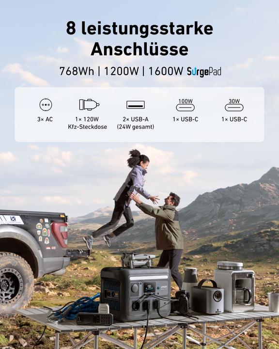 Image du produit Anker C800X (768 Wh, 10.90 kg)