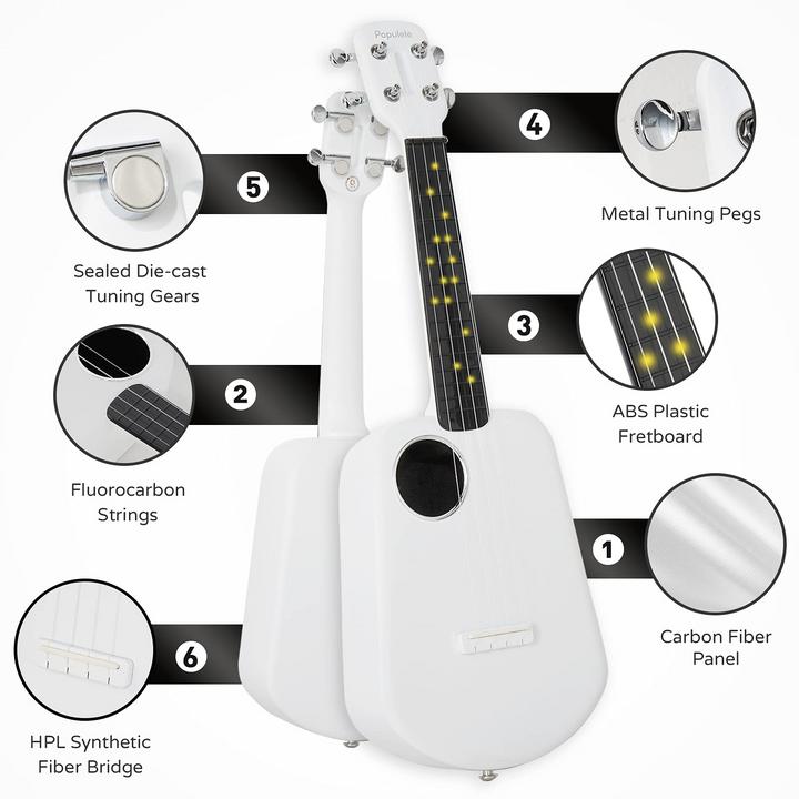 Image du produit Xiaomi Populele 2 Ukulele Blanc (De concert)
