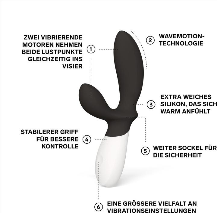 Image du produit LELO Loki Wave 2