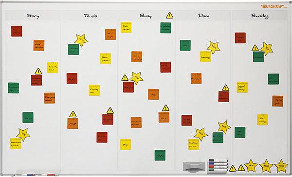 Produktbild eurokraft basic Taskboard für Scrum und Kanban
