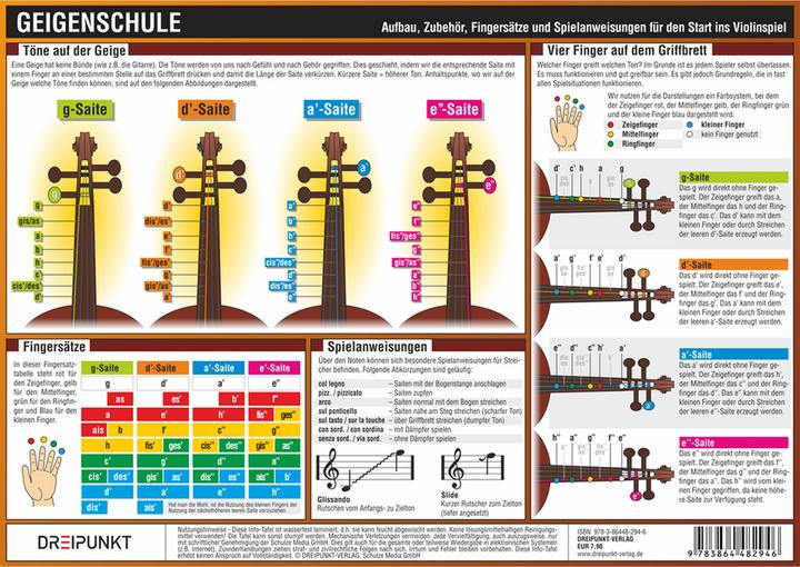 Actual product image Schulze:Violin school (German)