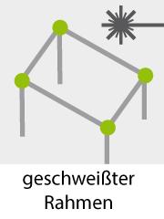 Produktbild Jet-Line Garten Lounge La Palma schwarz (Sitzecke mit Esstisch)