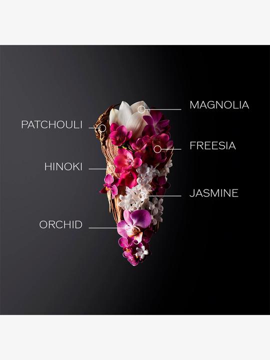 Actual product image Shiseido Ginza - Eau de Parfum (Eau de parfum, 50 ml)