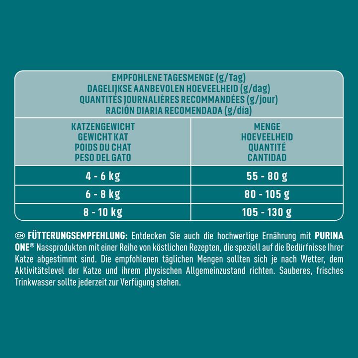 Image du produit Purina ONE Sterilcat Intérieur (Adulte, Senior, 1 pcs, 1500 g)