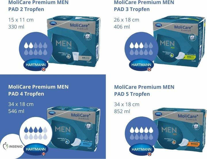 Produktbild MoliCare Men Pad 4 Inkontinenz Einlage (14 x, M)