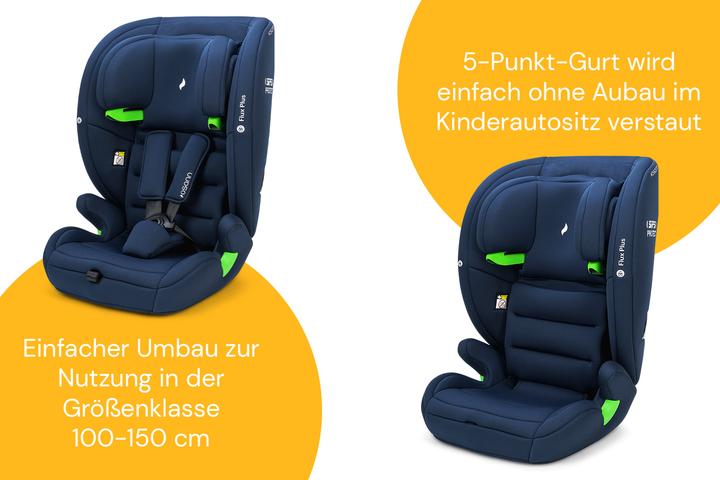 Actual product image Osann Flux Plus (Child seat, ECE R129/i-Size Standard)
