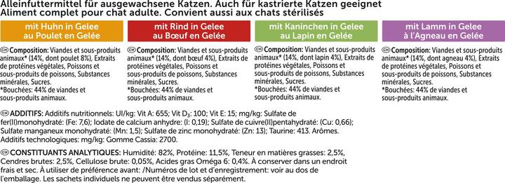 Image du produit Felix Viande Agail (Adulte, 24 pcs, 2040 g)