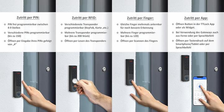 Image du produit Gelikom Smart Home Codeschloss mit Fingerprint (Combinaison électronique de chiffres, Empreinte digitale)