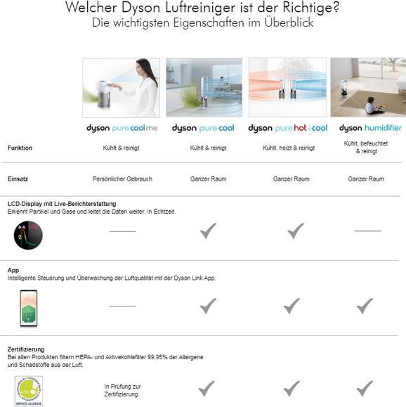 Produktbild Dyson Luftreiniger Pure Hot+Cool HP00