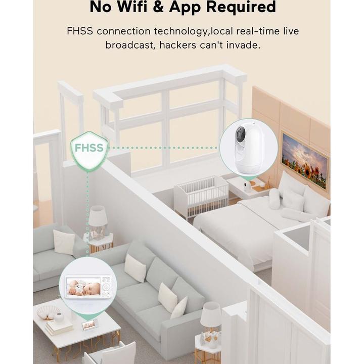 Image du produit Momcozy Moniteur vidéo pour bébé (Vidéo et audio, 300 m)