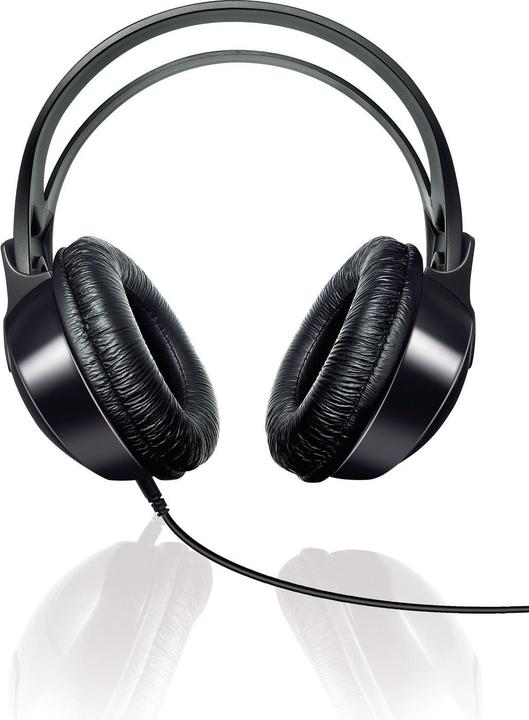 Actual product image Philips Shp1900 (ANC, Cable)