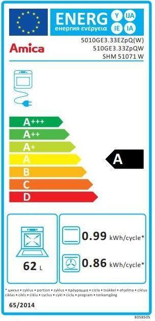 Energie-Label Amica Gas-electric stove 510GE3.33ZpQ (W)