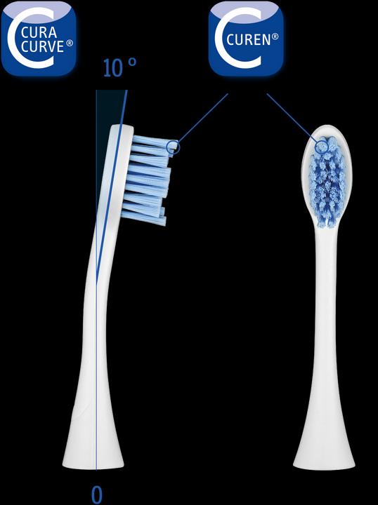 Actual product image Curaprox CHS 200 Hydrosonic sensitive (2 x)
