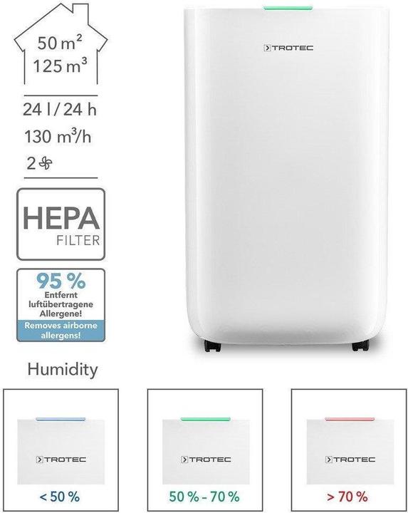 Actual product image Trotec Condensing dehumidifier TTK 70 (50 m², 24 l/24h)
